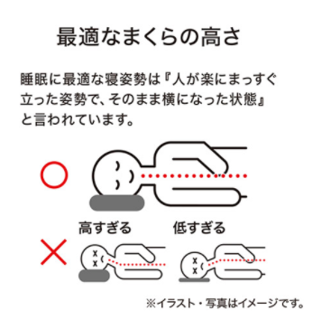 横向け寝の最適な枕の高さとは？