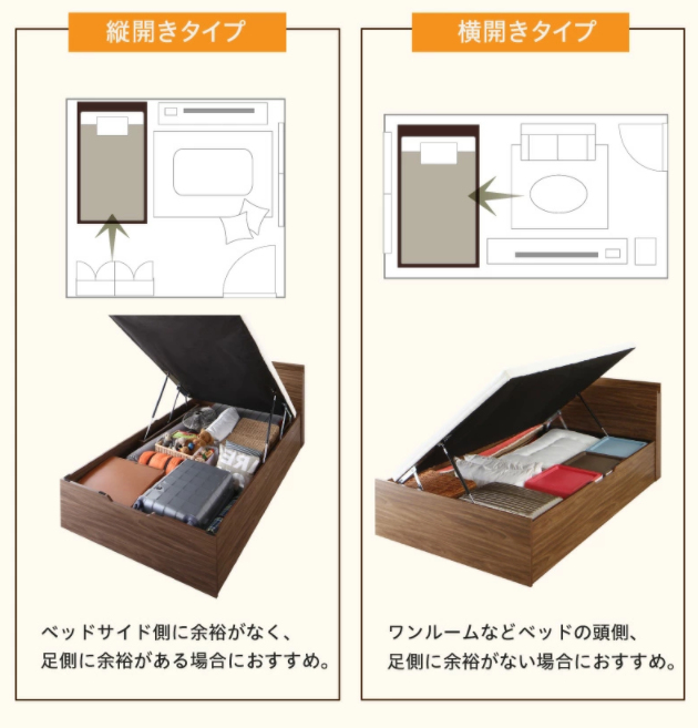 跳ね上げ式ベッドの開き方