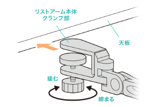 【高さが足りない!】ゲーミングチェアの肘置き調整グッズ