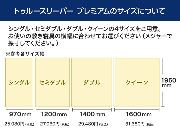 【口コミ!】トゥルースリーパーの評判!プレミアムマットレスの効果は?