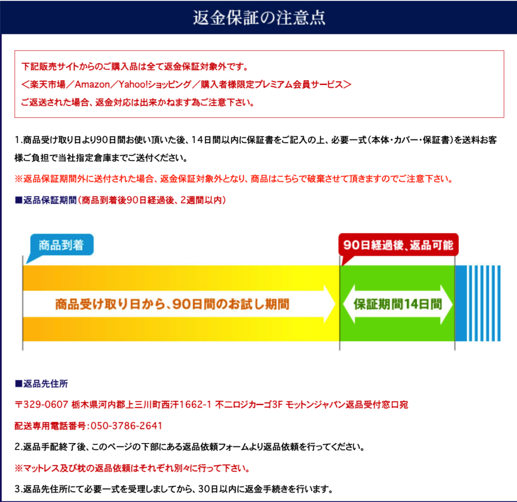 モットンの返品・送料・梱包方法を解説