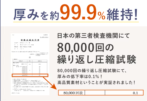 【へたる?】雲のやすらぎプレミアムの耐久性は？寿命を伸ばす方法!