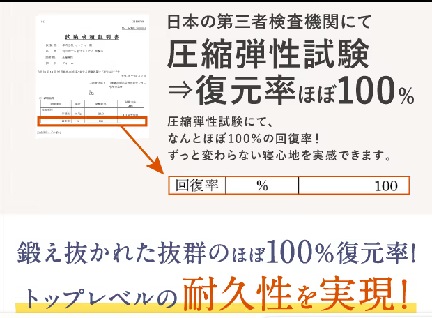 【へたる?】雲のやすらぎプレミアムの耐久性は？寿命を伸ばす方法!