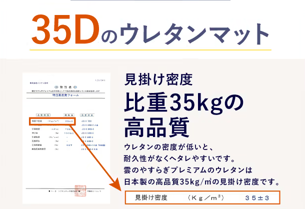 【へたる?】雲のやすらぎプレミアムの耐久性は？寿命を伸ばす方法!