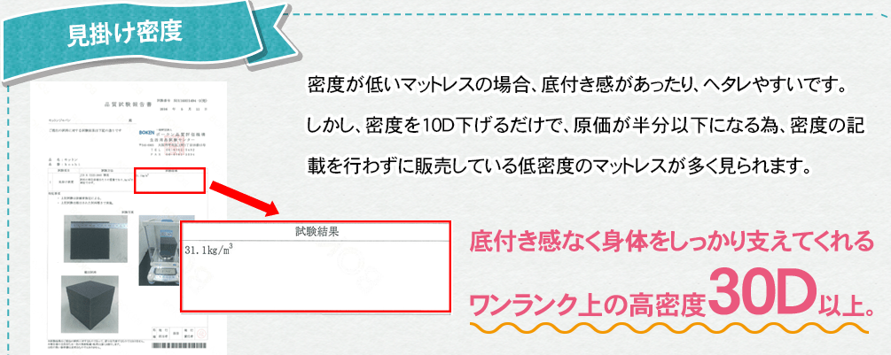 モットンマットレスの寿命は？耐用年数・耐久性を長持ちさせる方法は?